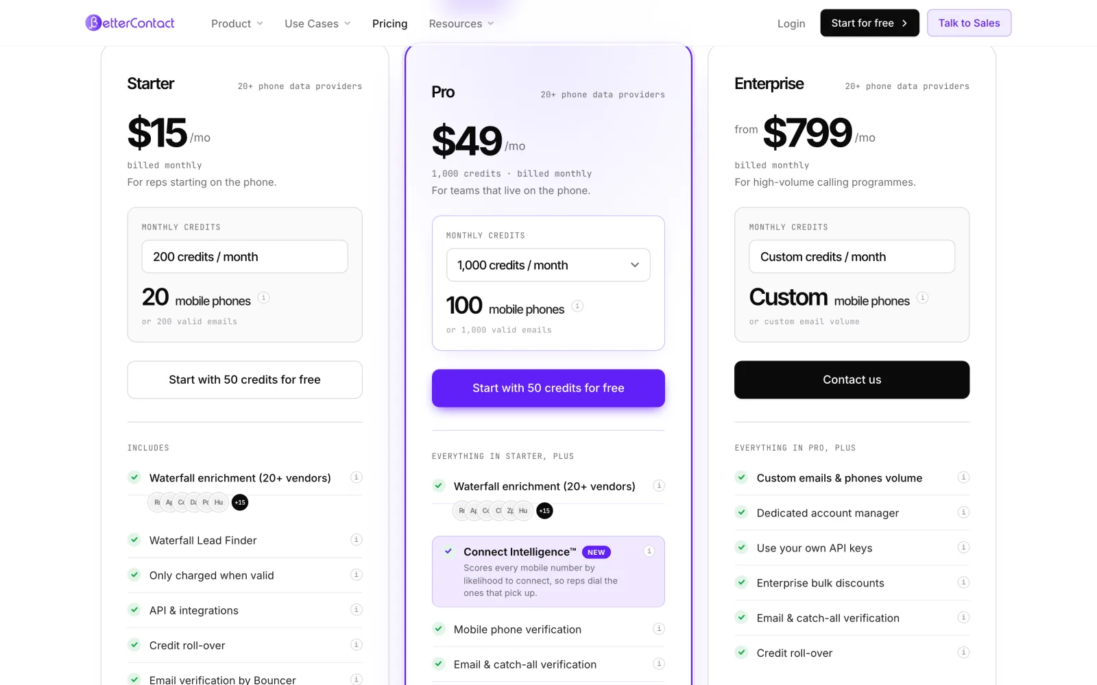 Page des tarifs de BetterContact au mois, relevée le 9 octobre 2026