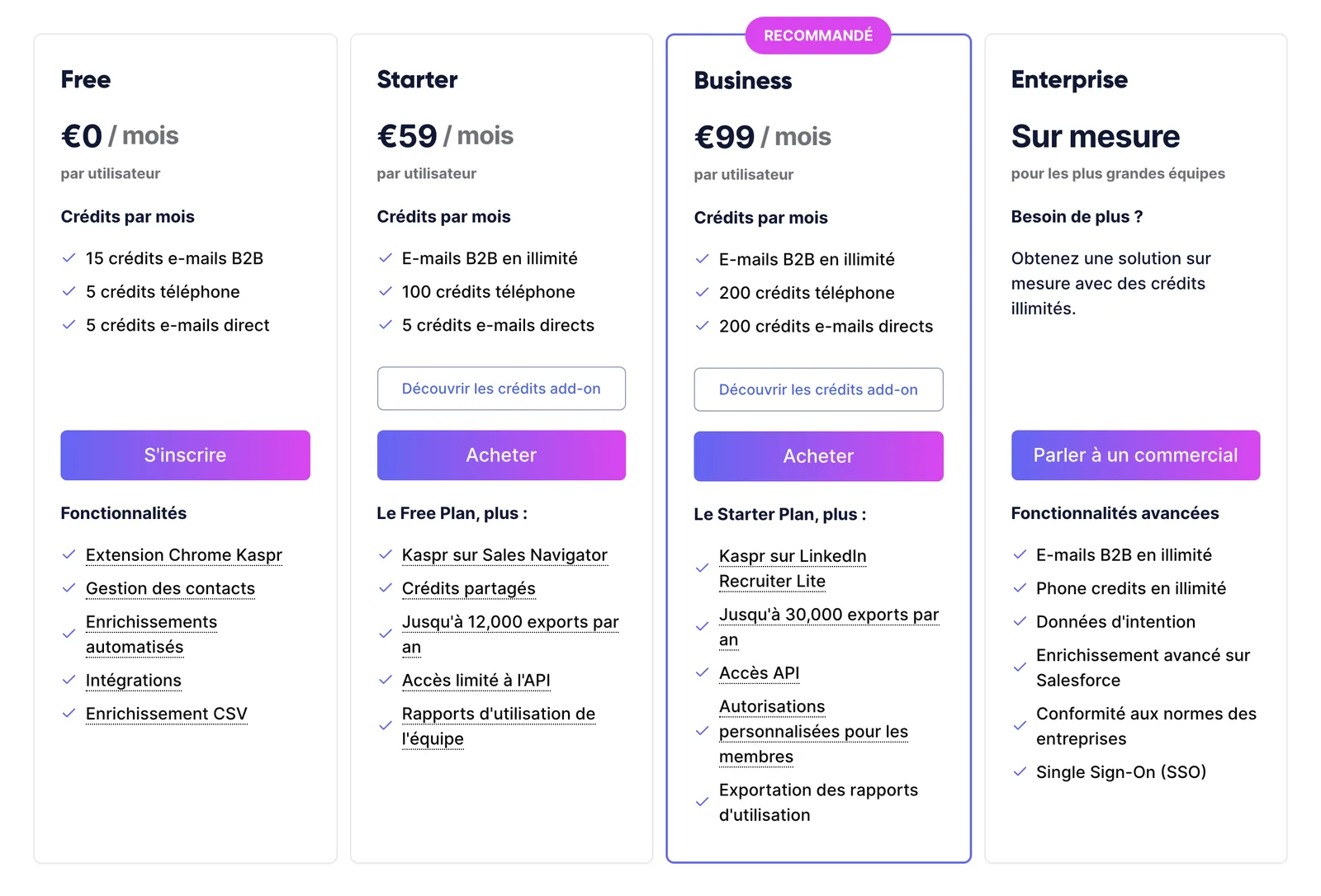 Le détail des offres Free, Starter, Business et Enterprise sur la page tarifs de Kaspr, le 4 octobre 2026.