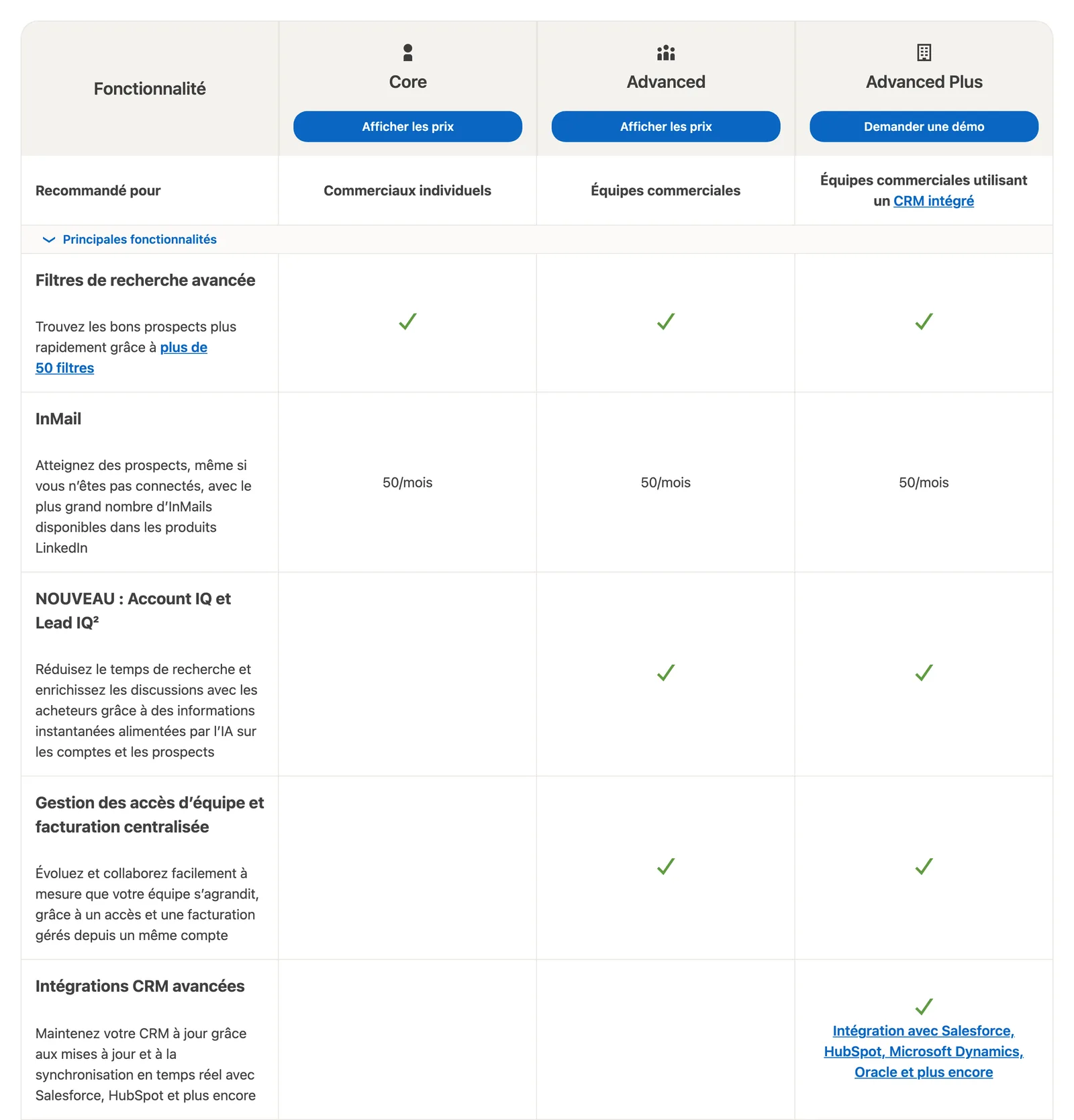 Core, Advanced, Advanced Plus : le comparatif des offres tel que LinkedIn le présentait le 4 octobre 2026, fonction par fonction. Les prix n'y sont pas, il faut cliquer sur « Afficher les prix ».