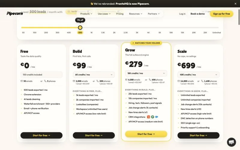 Page des tarifs de Pipecorn, au mois et en euros, relevée le 19 octobre 2026